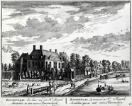 37926 Gezicht op de Vecht te Utrecht met het huis Roosendaal met de bijgebouwen en meer naar achteren een gedeelte van ...